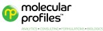 pharmacuetical business review