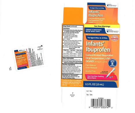 Tris Pharma recalls infants’ liquid Ibuprofen in US